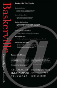 Home typeposter